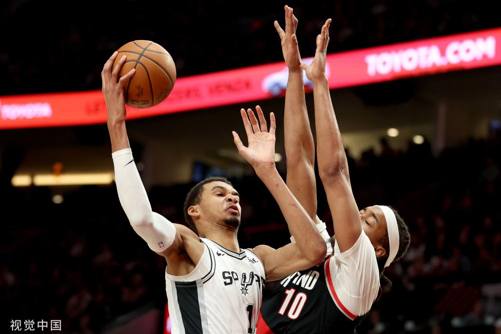 NBA球队